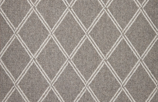 Edge Style Detail